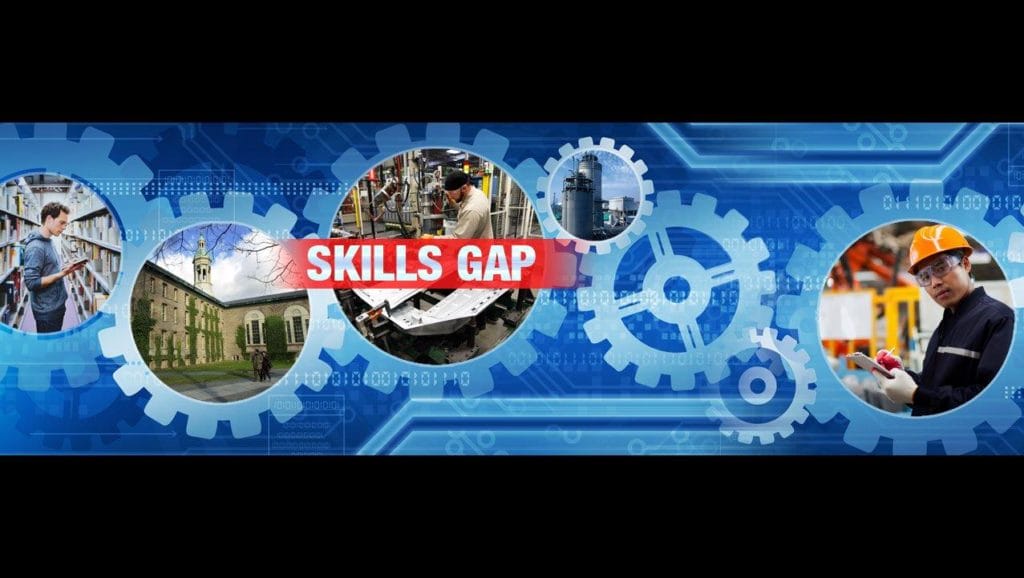 skills-gap